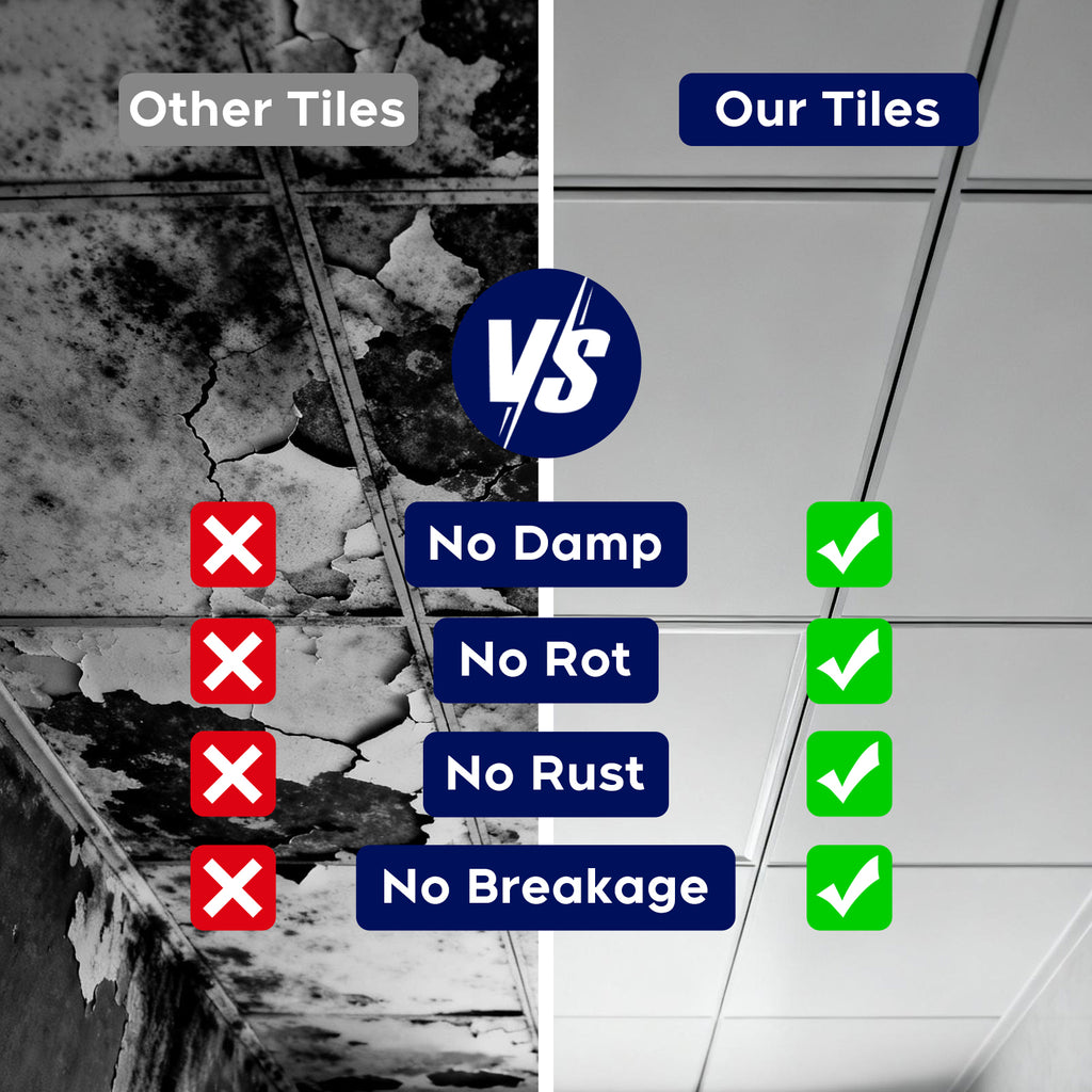 IMXPW Premium PVC Smooth Drop Ceiling Tiles 2ft x 4ft - Waterproof, Fire-Rated, Washable, Drop in Installation - No Rot, Sag, 10-Pack Cover 80 Sq. Ft, White
